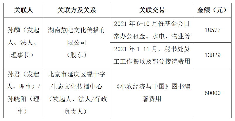 微信截图_20221011133241.png